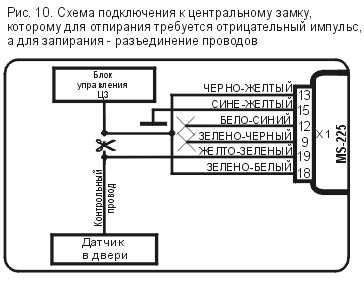 2.