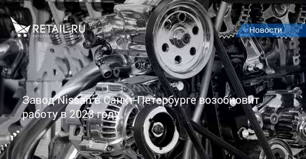 Перспективы