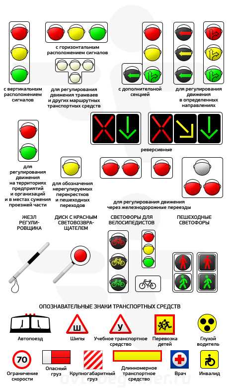 Правовые