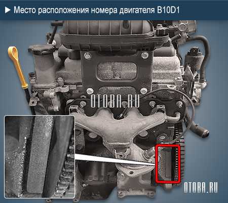 Где