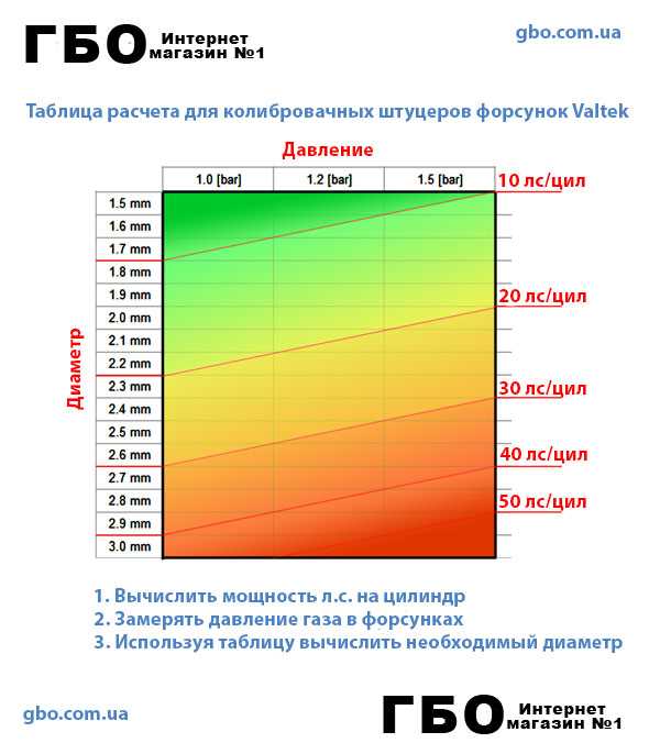 undefinedВторым