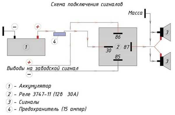 Монтаж