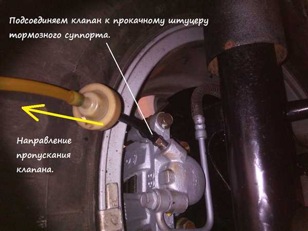 Важность