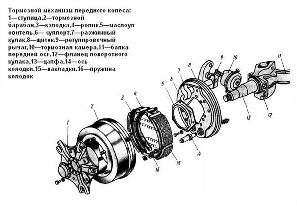 Установка