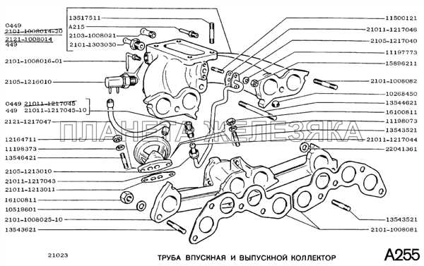 Шаг