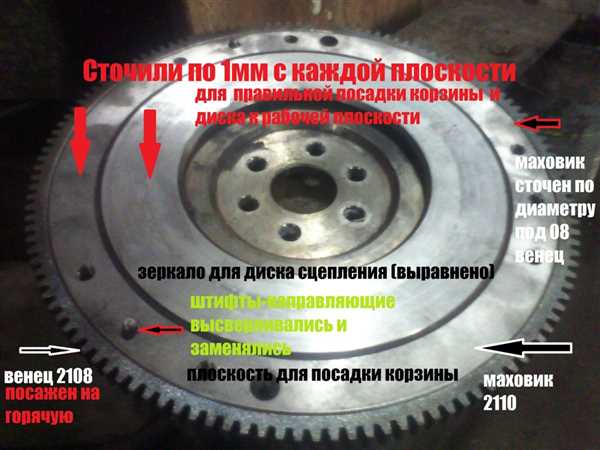 Подъем
