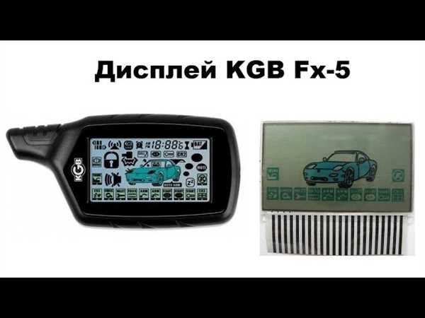 Преимущества