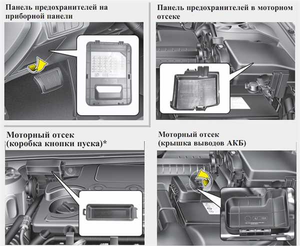 Значение