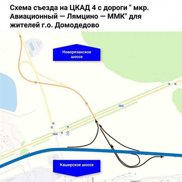 Экологические