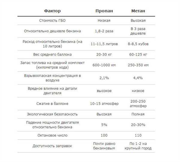 Инфраструктура