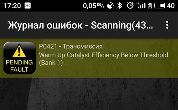 Принцип