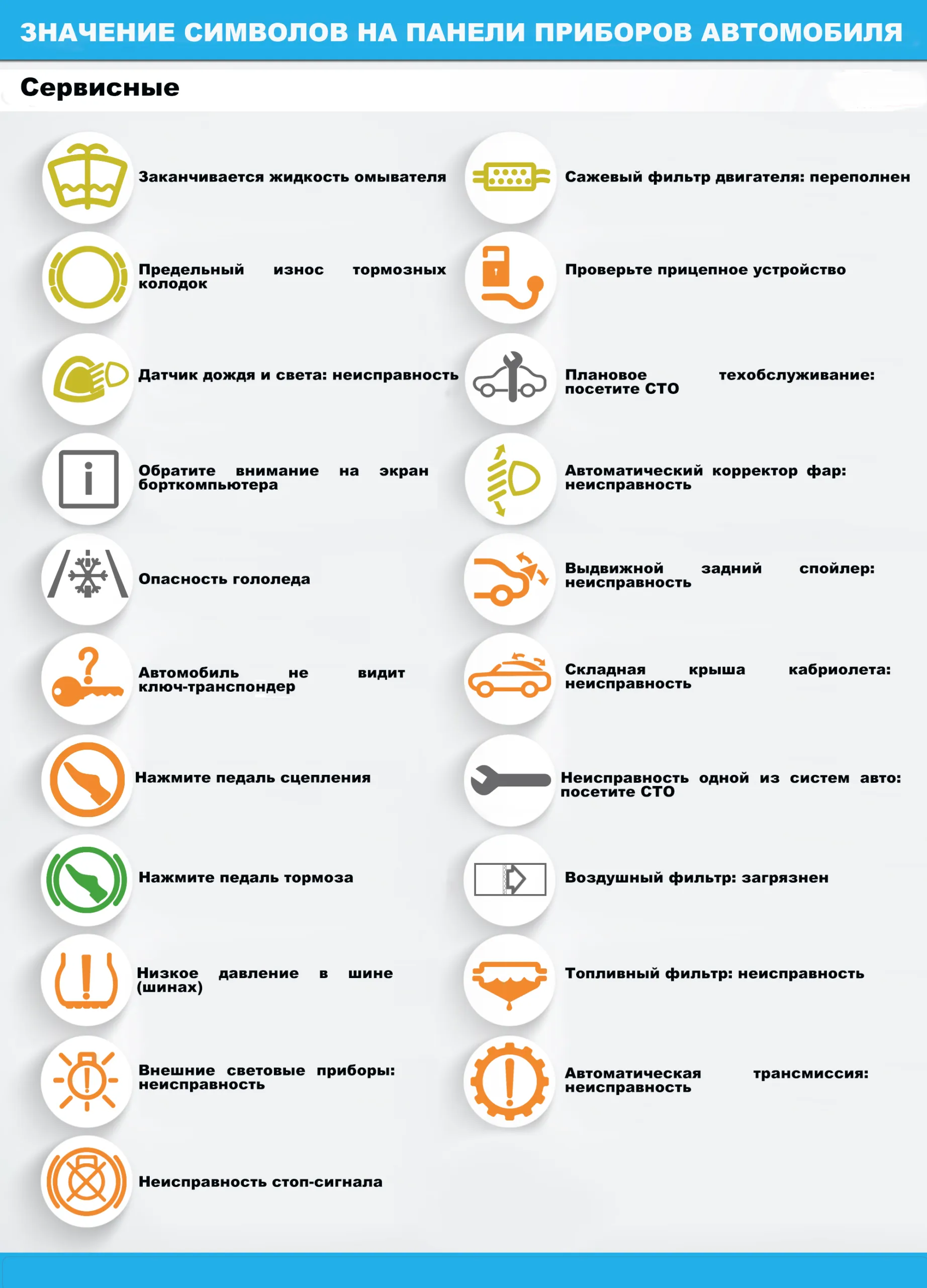 Принцип