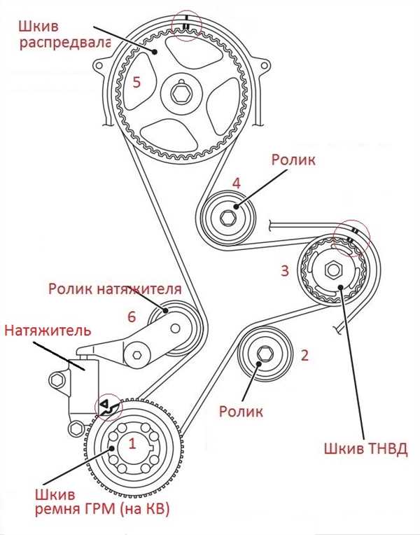 3.