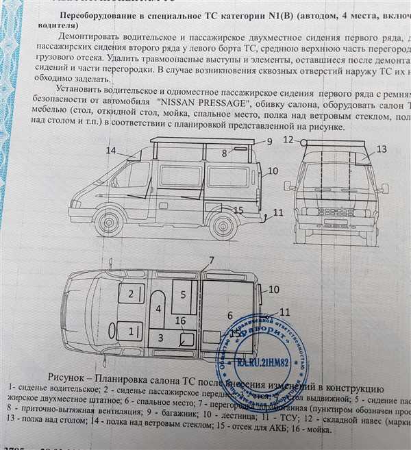 Цена