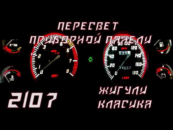 Правила