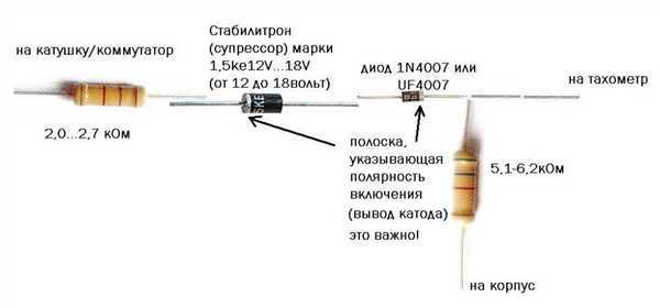 Регулировка