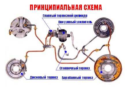 1.