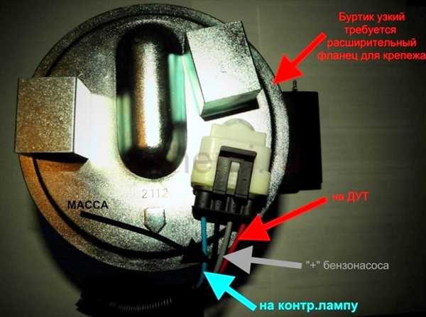 Контур