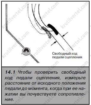 Что