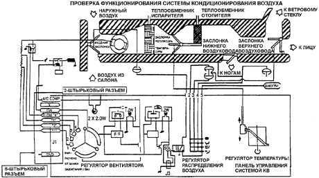 Описание