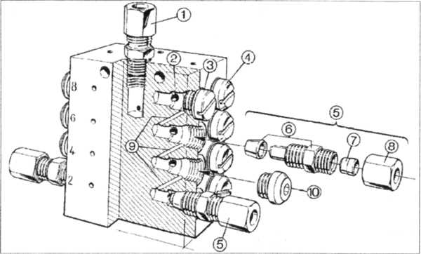 2.