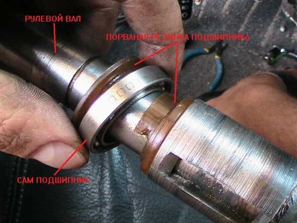 Смазка