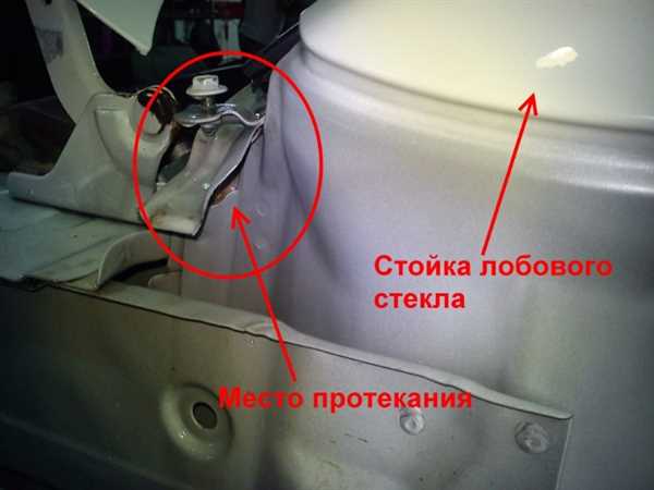 Проверка