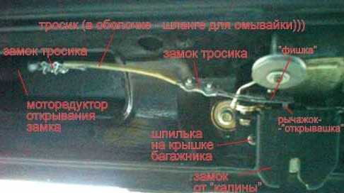 Шаг
