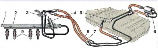 3.