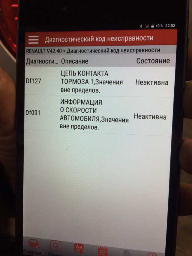 Симптомы