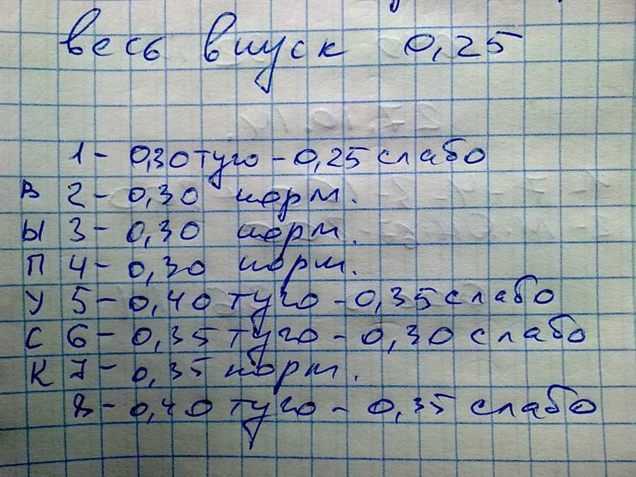 Сколько