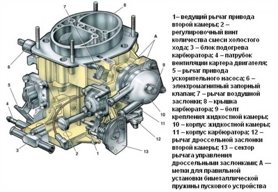 Шаг