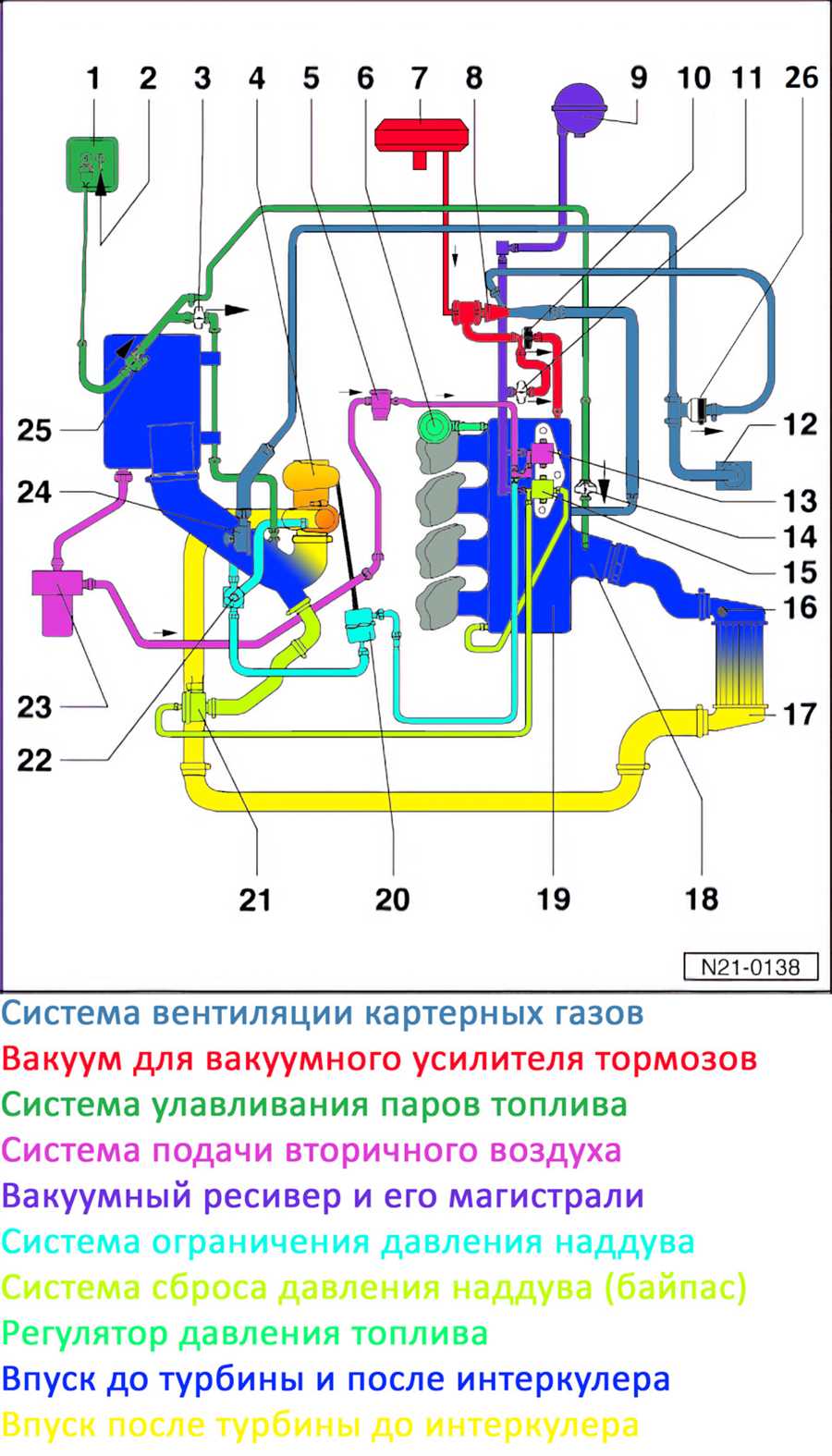 Антиблокировочная